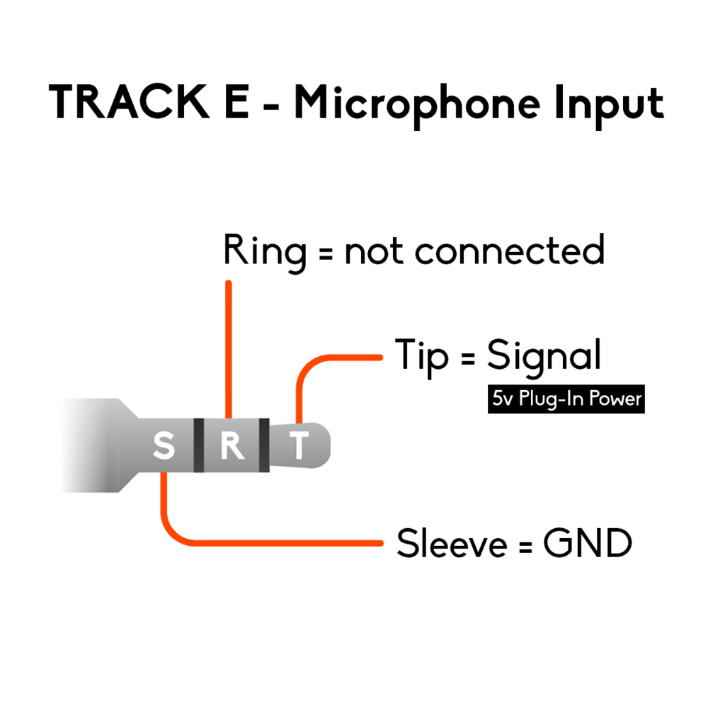 Timecode and Microphone to Camera Y-Cable