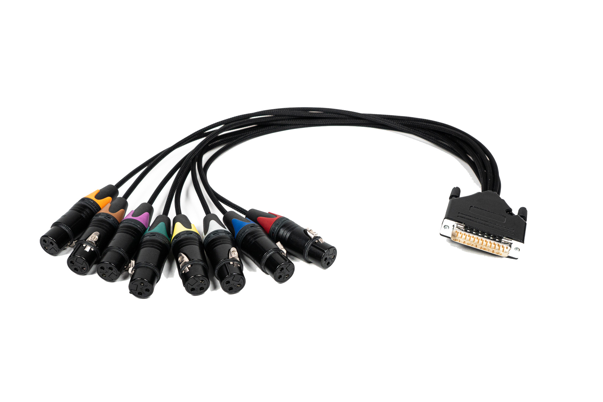 Need special cables?