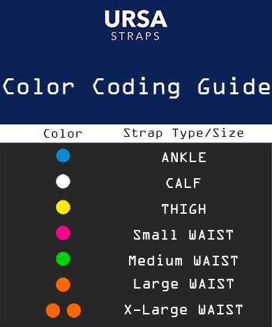 Color Coding Guide